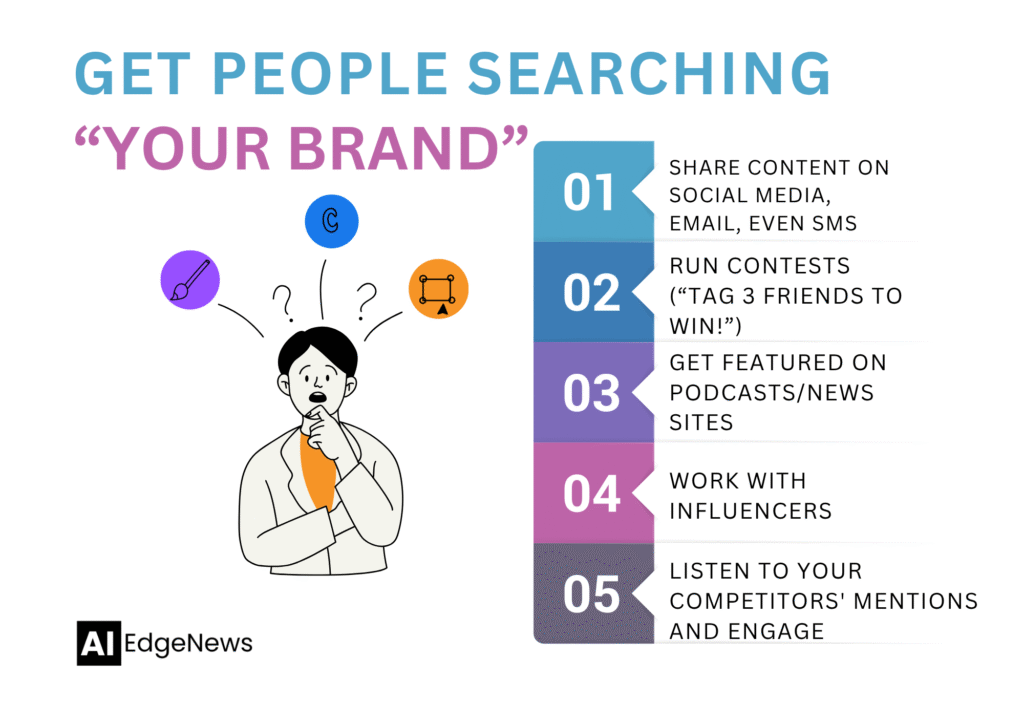 Get People Searching YOUR BRAND